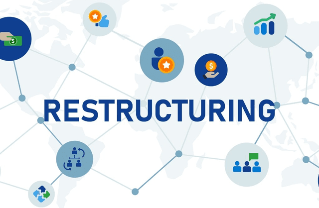 Corporate Restructuring & Conversions